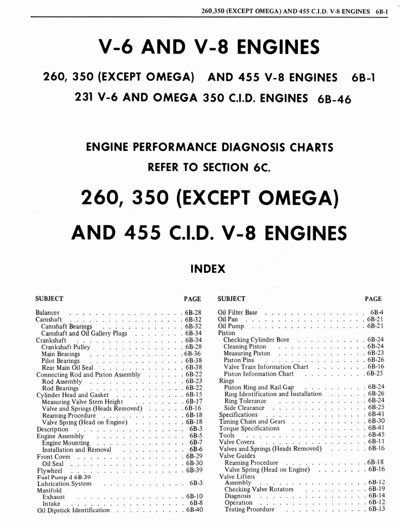 n_1976 Oldsmobile Shop Manual 0363 0058.jpg